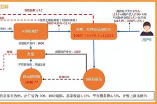 看呆！印度地区联赛球队明目张胆踢假球：吊射自家空门&劲射乌龙